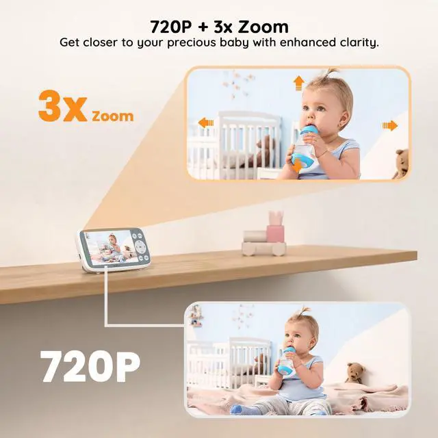 Alt view image 2 of 7 - BOIFUN baby Monitor No Wi-Fi, 4'' 3X Zoom Display, IPS 720p Wireless (Moniteur Bébé), Easy to Use and Set Up, VOX Sound Detection,Portable Camera with Built-in Battery, Security Baby Monitor