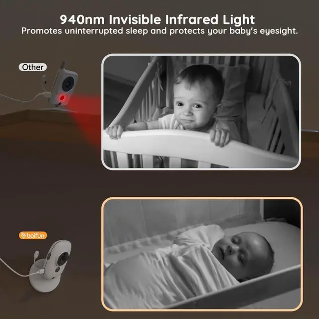 Alt view image 3 of 7 - BOIFUN baby Monitor No Wi-Fi, 4'' 3X Zoom Display, IPS 720p Wireless (Moniteur Bébé), Easy to Use and Set Up, VOX Sound Detection,Portable Camera with Built-in Battery, Security Baby Monitor