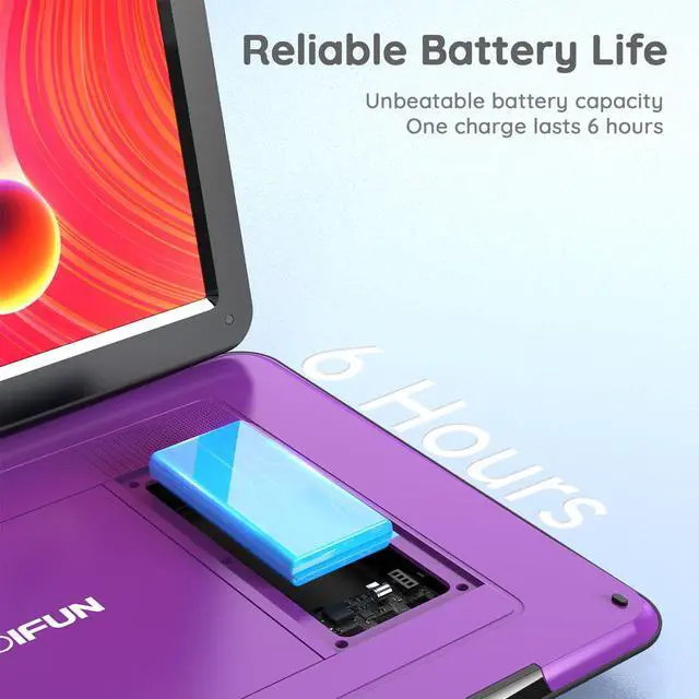 Alt view image 3 of 7 - boifun 17.5" Portable DVD Player with 15.6" Large HD Screen, 6 Hours Rechargeable Battery, Support USB/SD Card/Sync TV and Multiple Disc Formats, High Volume Speaker, Purple