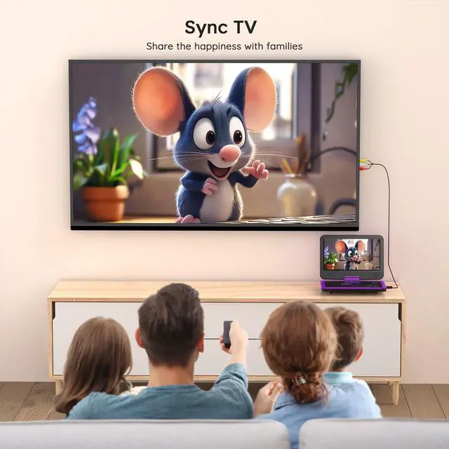 Alt view image 7 of 7 - boifun 12.5" Car DVD Player with 10.5" Swivel HD Screen for car and Kids,with HDMI Input, Portable DVD Player for Car Support 1080P HD Video, 5h Rechargeable Battery USB/SD,Regions Free, Last Memory