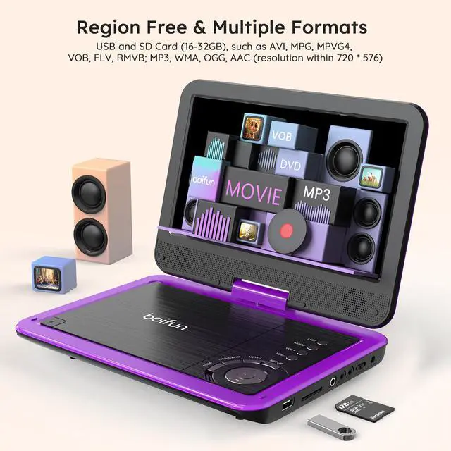 Alt view image 4 of 7 - boifun 12.5" Car DVD Player with 10.5" Swivel HD Screen for car and Kids,with HDMI Input, Portable DVD Player for Car Support 1080P HD Video, 5h Rechargeable Battery USB/SD,Regions Free, Last Memory