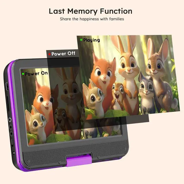 Alt view image 6 of 7 - boifun 12.5" Car DVD Player with 10.5" Swivel HD Screen for car and Kids,with HDMI Input, Portable DVD Player for Car Support 1080P HD Video, 5h Rechargeable Battery USB/SD,Regions Free, Last Memory