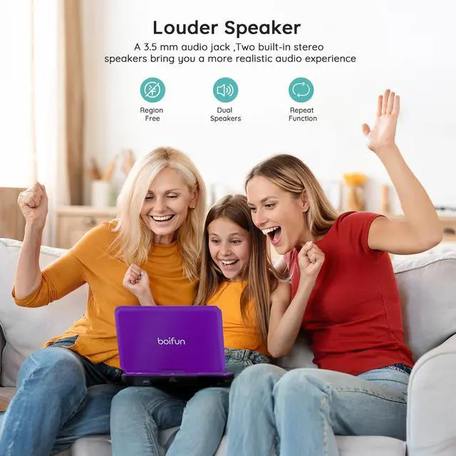 Alt view image 2 of 7 - boifun 12.5" Car DVD Player with 10.5" Swivel HD Screen for car and Kids,with HDMI Input, Portable DVD Player for Car Support 1080P HD Video, 5h Rechargeable Battery USB/SD,Regions Free, Last Memory