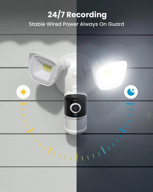Alt view image 4 of 7 - ieGeek Floodlight Camera, 5MP Outdoor Home Security Light with Cameras, 5G/2.4G WiFi Wired Flood Light Cam with Smart Motion Sensor/Siren, Color Night Vision, 2 Way Audio, 24/7 Record,Works w/Alexa
