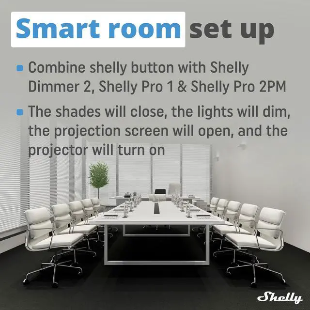 Alt view image 6 of 7 - Shelly Pro 2PM | Wi-Fi, Bluetooth & LAN | Professional 2-channels DIN rail smart relay | up to 25A with power metering | Compatible with Google Home &  Alexa | iOS & Android App | Home Automation