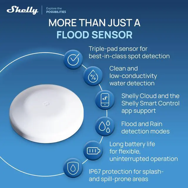 Alt view image 4 of 7 - Shelly Flood S Gen4 Smart Water Leak Sensor, Matter-over-Wi-Fi, Wi-Fi 6, Zigbee 3.0, Bluetooth 5 LE, IP67, CR123A Battery