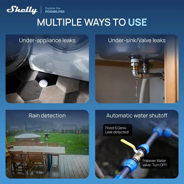 Alt view image 6 of 7 - Shelly Flood S Gen4 Smart Water Leak Sensor, Matter-over-Wi-Fi, Wi-Fi 6, Zigbee 3.0, Bluetooth 5 LE, IP67, CR123A Battery