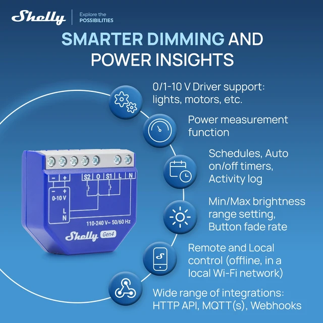 Alt view image 5 of 7 - Shelly Dimmer 0/1-10V PM Gen4 Smart 0-10V Dimmer with Power Monitoring, Wi-Fi, Zigbee, Bluetooth, Matter