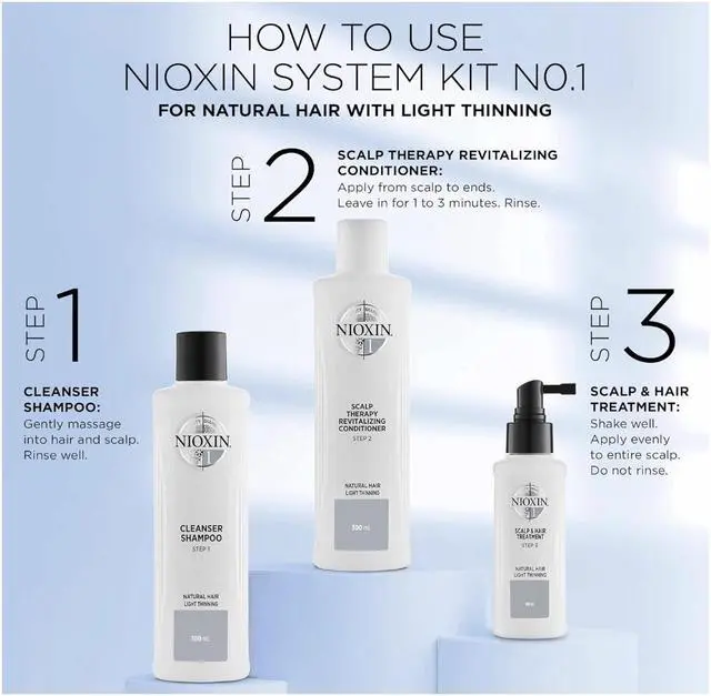 Alt view image 2 of 6 - Nioxin System 1 Kit 1 for Natural Hair with Normal to Light Thinning Hair, 3 Piece Set