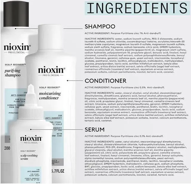 Alt view image 6 of 6 - Nioxin Scalp Recovery Anti-Dandruff System Kit