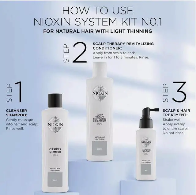 Alt view image 5 of 6 - Nioxin System 1 Kit 1 for Natural Hair with Normal to Light Thinning Hair, 3 Piece Set