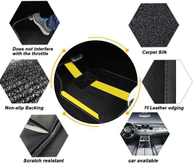 Alt view image 5 of 7 - Universal Automotive Floor Mats fits Most Cars, SUV, and Trucks, Colorful Outline Design Full Set Floor Liners, 4pcs Yellow