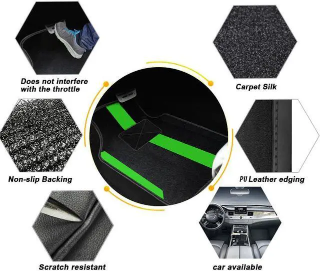 Alt view image 5 of 7 - Universal Automotive Floor Mats fits Most Cars, SUV, and Trucks, Colorful Outline Design Full Set Floor Liners, 4pcs Green
