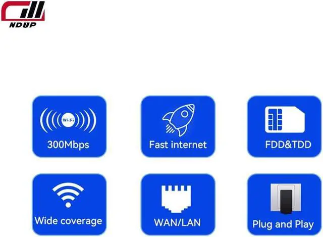 Alt view image 5 of 7 - NDUP 3G/4G Wireless Router with SIM Card Slot - 300Mbps Speed, Dual External Antennas, Supports Up to 32 Devices, Firewall & QoS, WiFi 802.11 b/g/n