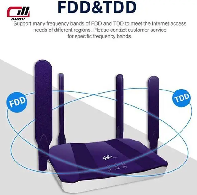 Alt view image 2 of 7 - NDUP 3G/4G Wireless Router with SIM Card Slot - 300Mbps Speed, Dual External Antennas, Supports Up to 32 Devices, Firewall & QoS, WiFi 802.11 b/g/n