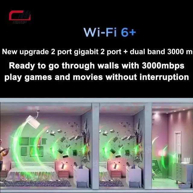 Alt view image 5 of 7 - NDUP Wireless Router with SIM Card Slot and Network Cable Support - 3G/4G/5G Compatibility, Six Antenna Design, 32 Device Connectivity, Dual SOCs, 100 Meter Range, High-Speed 1000Mbps