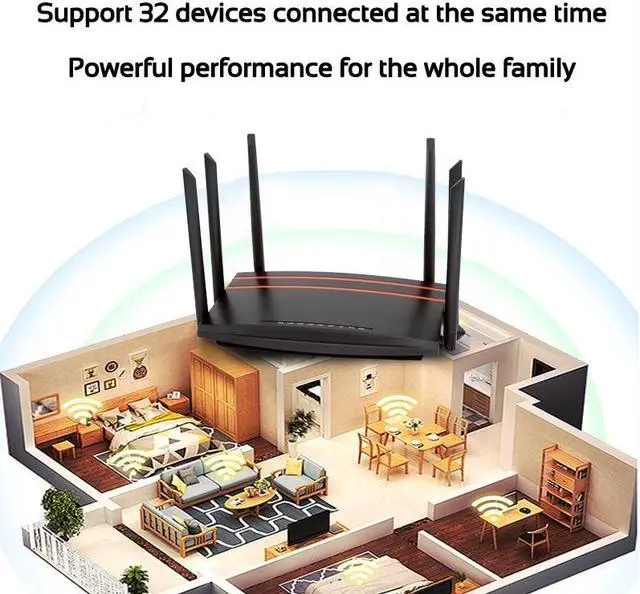 Alt view image 2 of 7 - NDUP Wireless Router with SIM Card Slot and Network Cable Support - 3G/4G/5G Compatibility, Six Antenna Design, 32 Device Connectivity, Dual SOCs, 100 Meter Range, High-Speed 1000Mbps