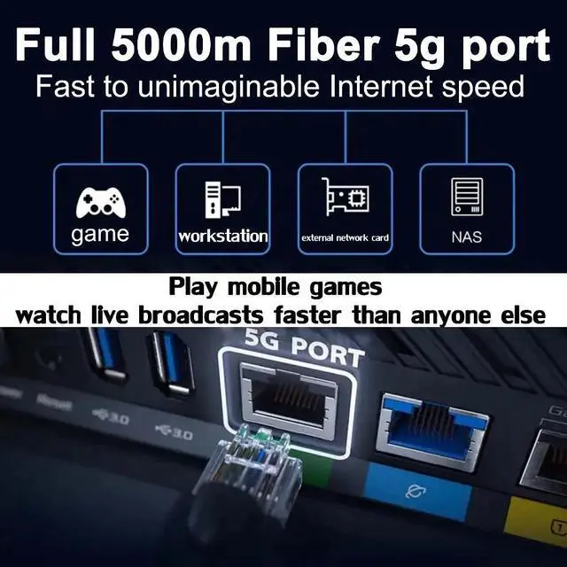 Alt view image 4 of 7 - NDUP Wireless Router with SIM Card Slot and Network Cable Support - 3G/4G/5G Compatibility, Six Antenna Design, 32 Device Connectivity, Dual SOCs, 100 Meter Range, High-Speed 1000Mbps
