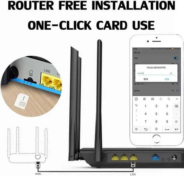 Alt view image 7 of 7 - NDUP Wireless Router with SIM Card Slot and Network Cable Support - 3G/4G/5G Compatibility, Six Antenna Design, 32 Device Connectivity, Dual SOCs, 100 Meter Range, High-Speed 1000Mbps