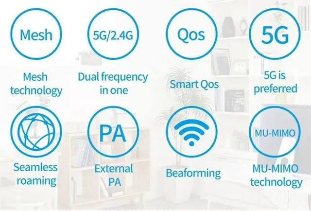 Alt view image 4 of 7 - NDUP Wireless Router 1200Mbps Gigabit Speed 2.4G & 5G Dual Band with Built-in Firewall and High-Performance Antennas 100mbps