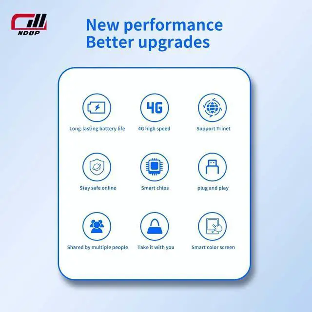 Alt view image 2 of 7 - NDUP H809PRO MiFi Router, Portable 4G LTE Mobile WiFi Hotspot, Speeds Up to 150Mbps