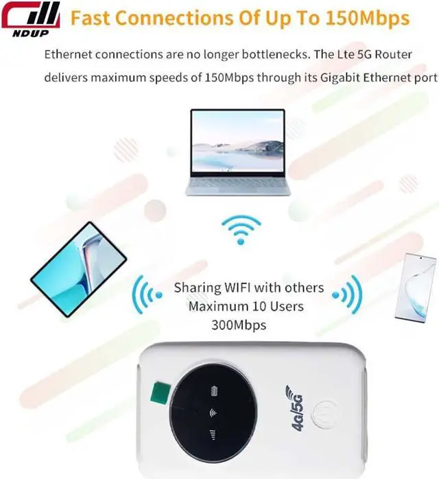 Alt view image 6 of 7 - NDUP H808+ 4G LTE Wireless Router, Portable WiFi, 150Mbps, SIM Card Slot, 3200mAh Battery