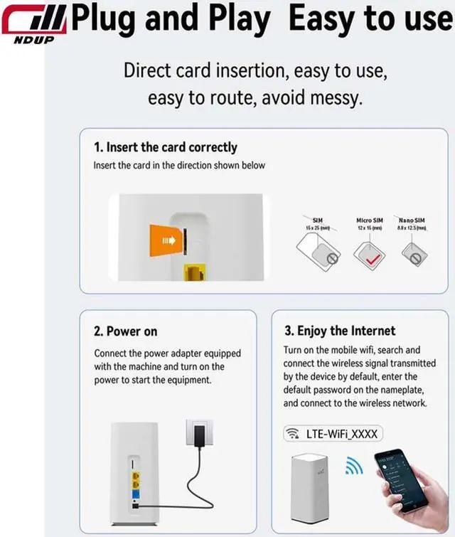 Alt view image 6 of 7 - NDUP CPF101 4G/5G Router, Dual Band 2.4GHz & 5GHz, Connects Up to 32 Devices, 300Mbps, SIM Card Slot
