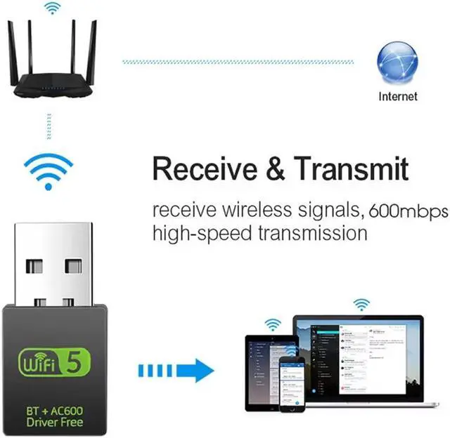 Alt view image 6 of 7 - NDUP High-Performance USB Wireless Adapter, Strong WiFi Signal Receiver DNPJ0123