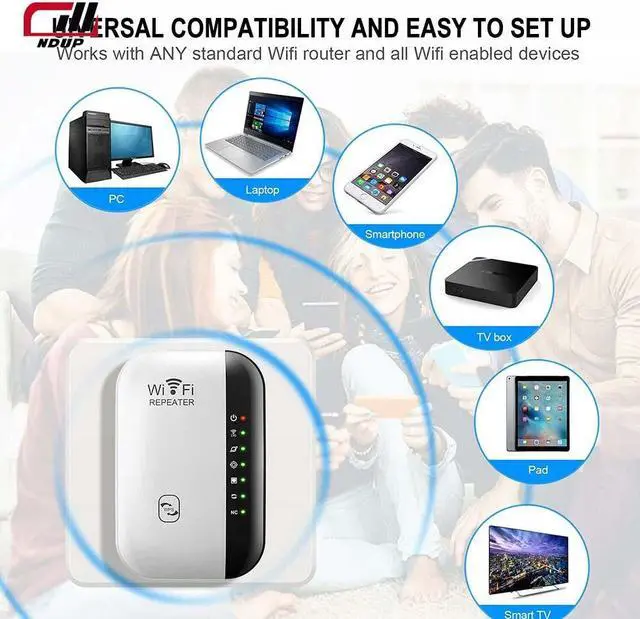 Alt view image 5 of 7 - NDUP WiFi Extender, Signal Booster, Coverage Up to 3000 Sq. Ft, Internet Booster with Ethernet Port, WiFiBlast, One-Click Setup, Access Point MWS-Z300B