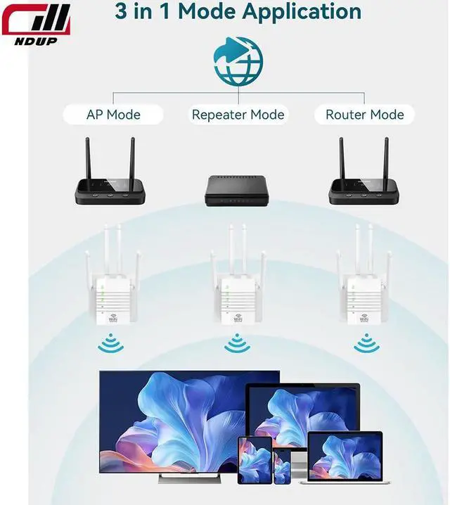 Alt view image 3 of 7 - NDUP WiFi Range Extender, Signal Booster, Coverage Up to 12,880 Sq. Ft, Supports 105 Devices, WiFi Amplifier for Home, Internet Repeater with Ethernet Port LYQ9679