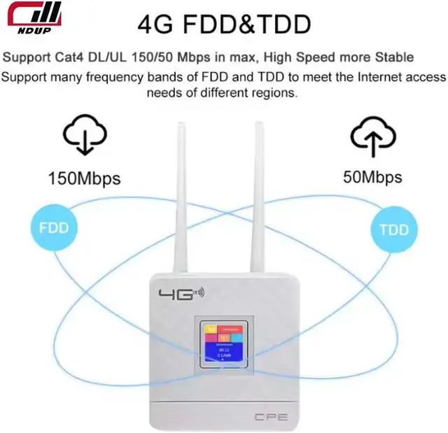 Alt view image 3 of 7 - NDUP CPF903 Wireless 4G WiFi Router - 150Mbps Speed, SIM Card Slot for Easy Internet Access