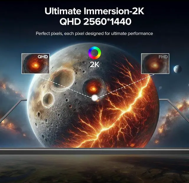 Alt view image 6 of 7 - EVICIV 22 2K QHD Portable Monitor with 180° Adjustable Kickstand & VESA, HDR, FreeSync, 350 Nits Brightness, USB-C & HDMI - Travel Gaming Second Screen for Laptop & Switch