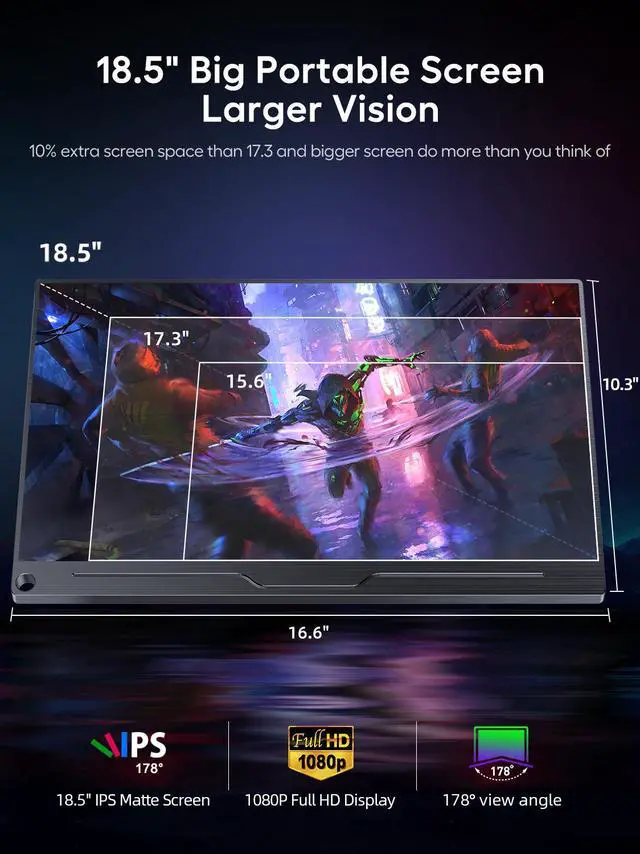 Alt view image 2 of 7 - EVICIV 18.5" 120Hz Portable Monitor 1080P HDMI Dual USB C Computer Gaming Monitors  Freesync HDR w/VESA