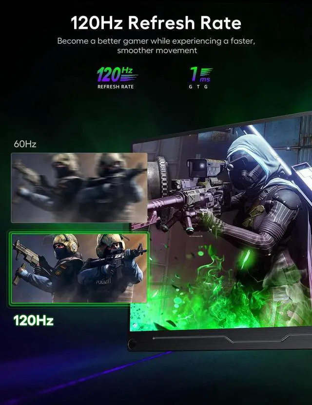 Alt view image 2 of 7 - EVICIV 18.5" 120HZ Portable Gaming Monitor 1080P FHD Large Monitor For PS Game Xbox One