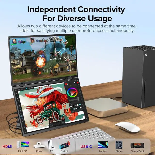 Alt view image 5 of 7 - EVICIV Delta 15.6" Dual Monitor 1080P HDR, 360° Foldable Portable Laptop Screen Extender with Stand for Laptop, PC, Phone, and Game Console (No Driver Needed)