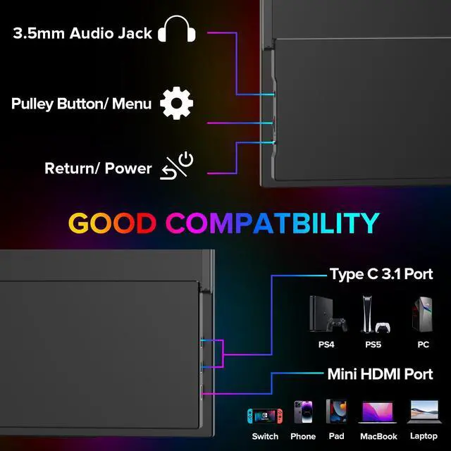 Alt view image 5 of 7 - EVICIV 18.5" Portable Monitor 1080P FHD Display HDMI 2*Type C 100% sRGB
