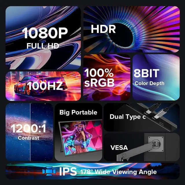 Alt view image 2 of 7 - EVICIV 18.5" Portable Monitor 1080P FHD Display HDMI 2*Type C 100% sRGB