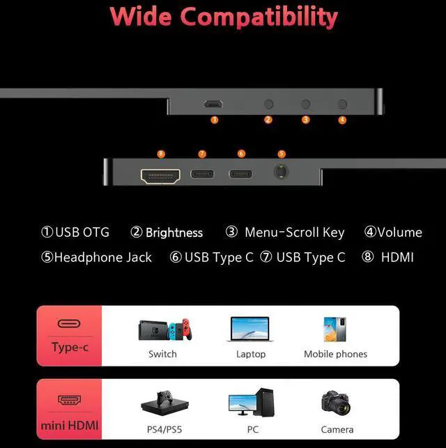 Alt view image 7 of 7 - EVICIV 16" 120Hz Portable Gaming Monitor with HDR, 400 Nits, 1080P IPS, Ultra-Slim Aluminum Design, VESA & Smart Cover - Ultimate Travel Companion