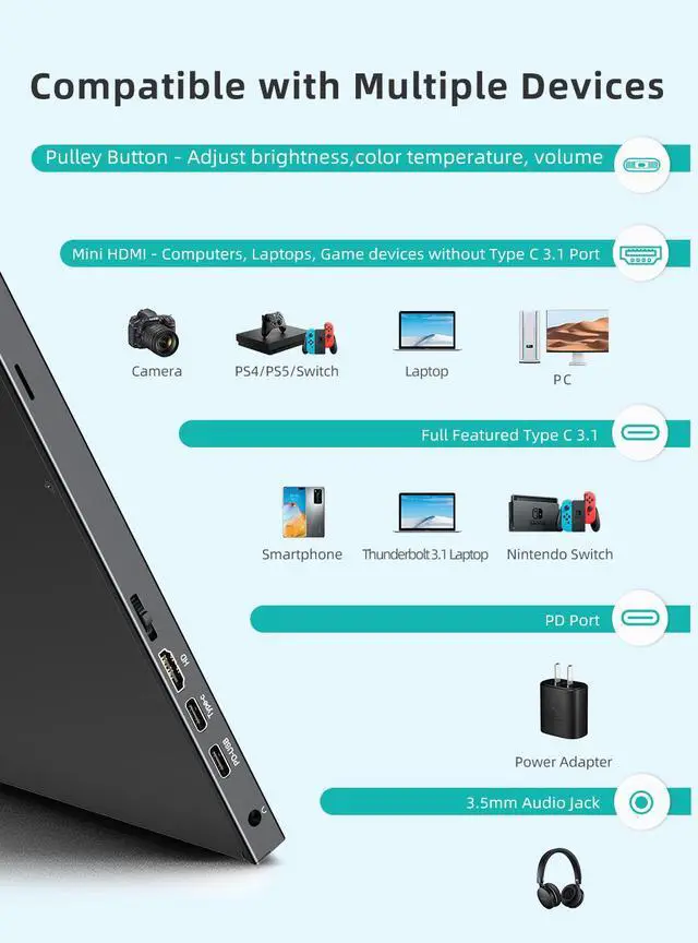 Alt view image 7 of 7 - EVICIV Portable Monitor 17.3" 1080P, IPS HDR Computer Display, HDMI USB-C External Monitor for Laptop Monitor