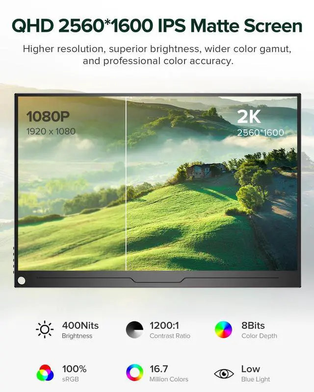 Alt view image 2 of 7 - EVICIV Portable Monitor 16" 2K 2560x1600  Gaming Monitor 100%sRGB USB C HDMI for PS Xbox