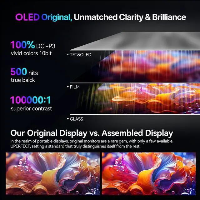 Alt view image 4 of 7 - EVICIV OLED Portable Monitor 16", 3K 2880x1800 120Hz 0.1ms Portable Gaming Display 500 Nits Brightness| 100000:1 Contrast| 100% DCI-P3| Ultra-Slim Travel Monitor for Laptop PC Phone Game Consoles