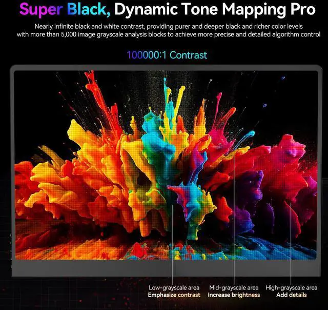 Alt view image 7 of 7 - EVICIV OLED Portable Monitor 16", 3K 2880x1800 120Hz 0.1ms Portable Gaming Display 500 Nits Brightness| 100000:1 Contrast| 100% DCI-P3| Ultra-Slim Travel Monitor for Laptop PC Phone Game Consoles