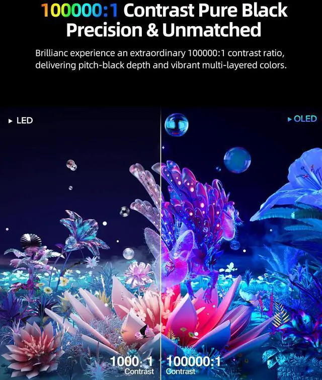 Alt view image 2 of 7 - EVICIV 16" OLED Portable Monitor, 3K 2880x1800, 120Hz, 0.1ms, 500 Nits, 100% DCI-P3, 100000:1 Contrast, Ultra-Slim for Gaming, Work, and Travel