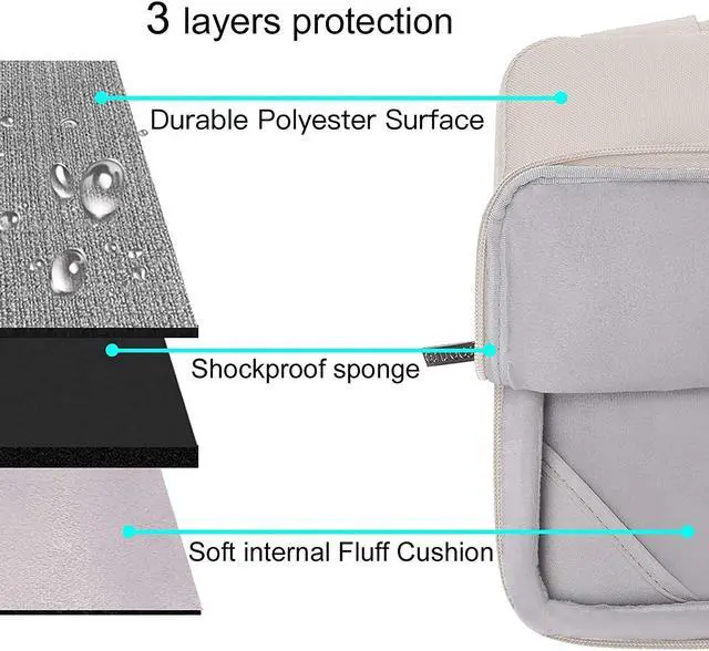 Alt view image 4 of 5 - MOSISO Compatible with MacBook Air 13 inch Case 2025 2024 2023 2022 M4 A3240 M3 A3113 M2 A2681, Hard Shell&Sleeve Bag&Keyboard Skin&Webcam Cover&Screen Film for MacBook Air 13.6 inch, Stone Gray
