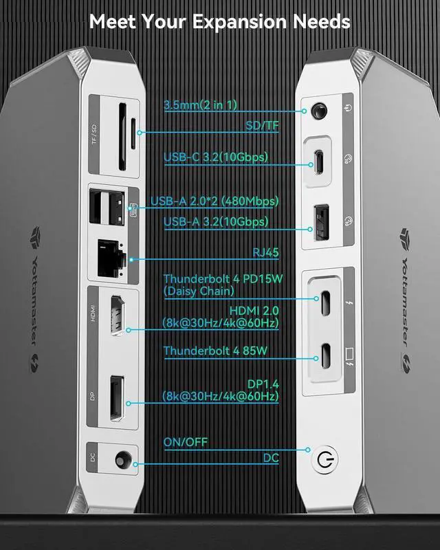 Alt view image 3 of 5 - Yottamaster 40Gbps Thunderbolt 4 Dock,12 in 1 USB C Thunderbolt Hub with 85W PD Charging for MacBook, Dual Monitor Single 8K or Dual 4K HDMI & DP, Ethernet, Audio,SD/TF [YTB4]