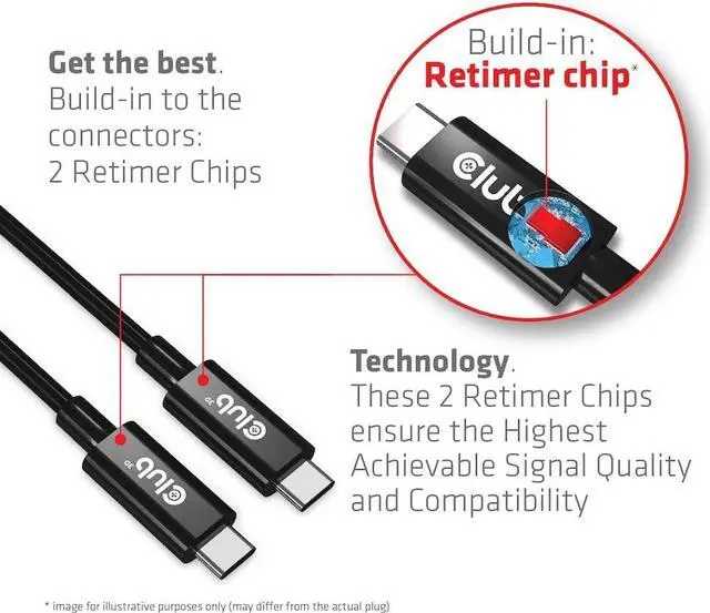 Alt view image 4 of 5 - Club 3D CAC-1578 USB4 Gen3x2 Type C to Type C Bi-Directional Cable with 240W Charging, 40Gbps Data Transmission and Supports 8K60Hz Video with Retimer IC 2m-6.56ft