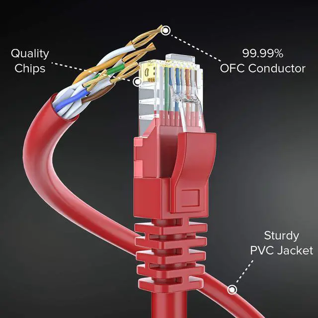 Alt view image 3 of 5 - Maximm Cat 6 Ethernet Cable 200 Ft, 100% Pure Copper, Cat6 Cable LAN Cable, Internet Cable, Patch Cable and Network Cable - UTP (Red) 200 Feet