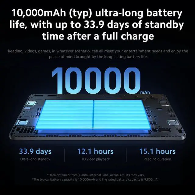 Alt view image 4 of 5 - Xiaomi Redmi Pad Pro WiFi Version 12.1" Octa Core Global ROM 10000mAh Bluetooth 5.3 8MP Dual Camera (Mint Green, 128GB + 8GB)