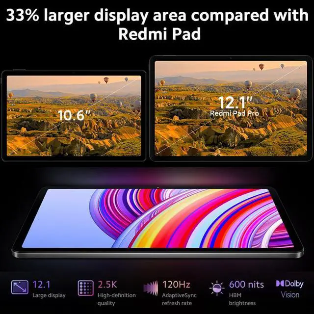 Alt view image 2 of 5 - Xiaomi Redmi Pad Pro WiFi Version 12.1" Octa Core Global ROM 10000mAh Bluetooth 5.3 8MP Dual Camera (Mint Green, 128GB + 8GB)