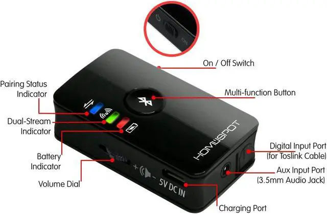 Alt view image 3 of 5 - HomeSpot Bluetooth Transmitter for TV Audio Optical Bluetooth Low Latency Audio Adapter Bluetooth 5.0 no Lip Sync Digital Dual Stream Toslink SPDIF [Advanced Dual Stream Version]